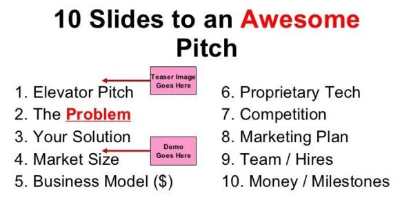 10 Key Slides of an Investor Pitch Deck to Create a GREAT Pitch - Guerric