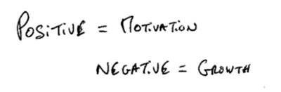 Positive vs. Negative feedback