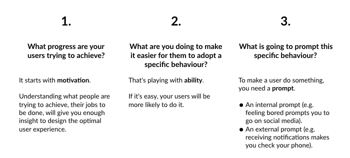 Summary of the Fogg Behaviour Model