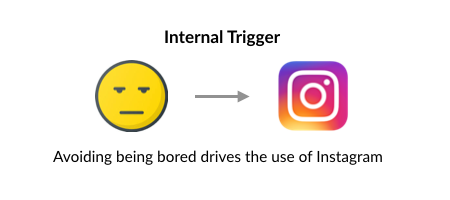 Example of internal trigger - Hooked framework