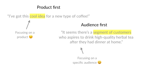 Product-oriented marketing vs. Audience-oriented marketing