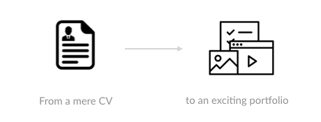 From resume to portfolio in innovation consulting