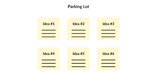 Activity - Parking Lot - Innovation Workshop