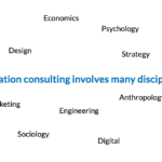 How to Get a Job in Innovation Consulting (7 Top Tips to Join a Consultancy)