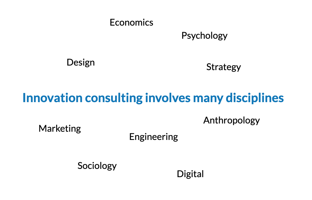 Innovation consulting job disciplines