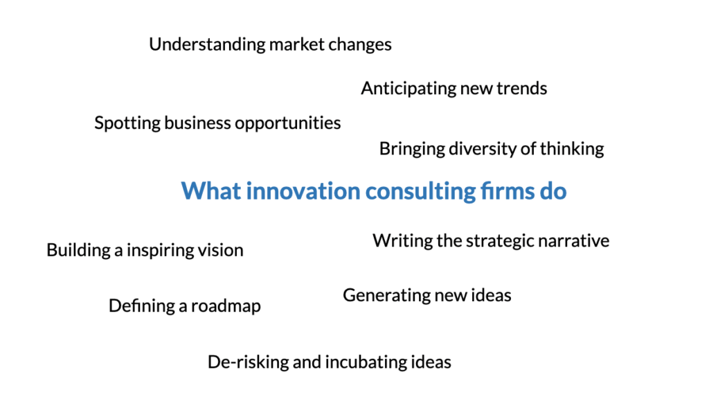 What innovation consulting firms do