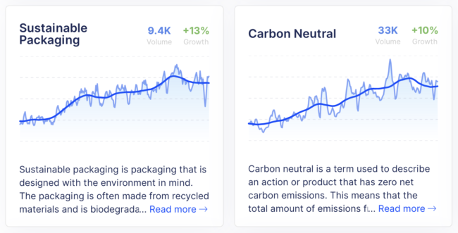 Example of trend - Sustainability - Glimpse